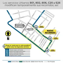 Los servicios urbanos 801,802, 806, C25, E25  presentan  novedad en su recorrido tomando la AC. 63, KR.110 Y CL. 64D de igual forma se habilitaron  3 nuevos  paraderos para este trayecto ya que se suspenden de la KR112.