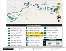  Por intervenciones  en la vía apartir  del 26 de julio de 2016  la ruta alimentadora 13-6 Portal 20 de Julio Juan Rey modifica temporalmente su recorrido, Se reubican dos paraderos  uno en la KR 13 B Este - CL 68 Sur  y el otro en la CL 70 Sur- KR