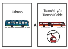 Urbano a TransMilenio