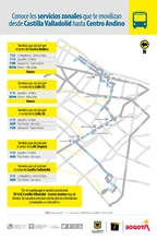 Existen rutas zonales que conectan los sectores de Castilla Valladolid hasta Centro Andino