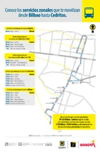 Rutas zonales que te moviliza desde el sector de Bilbao hasta Cedritos