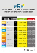 Conoce los nuevos horarios de cinco rutas zonales 2